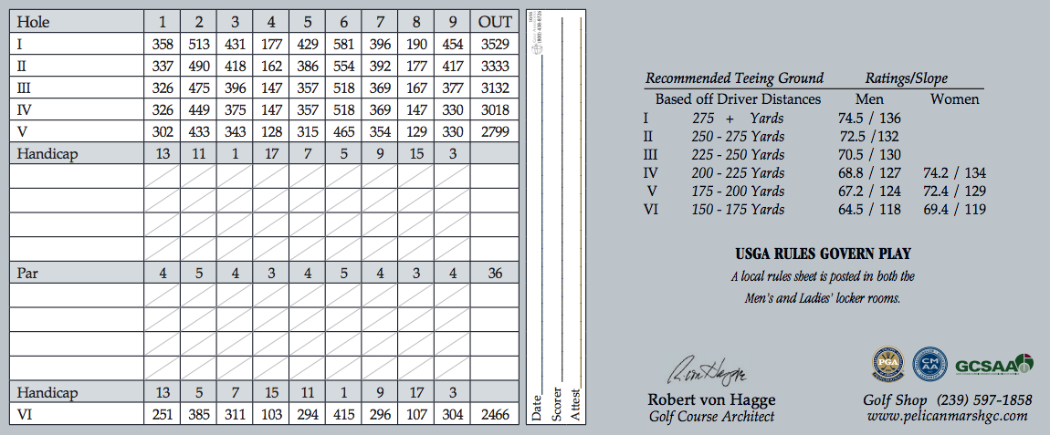 Pelican Marsh Golf Club View Library Document: Course Score Card